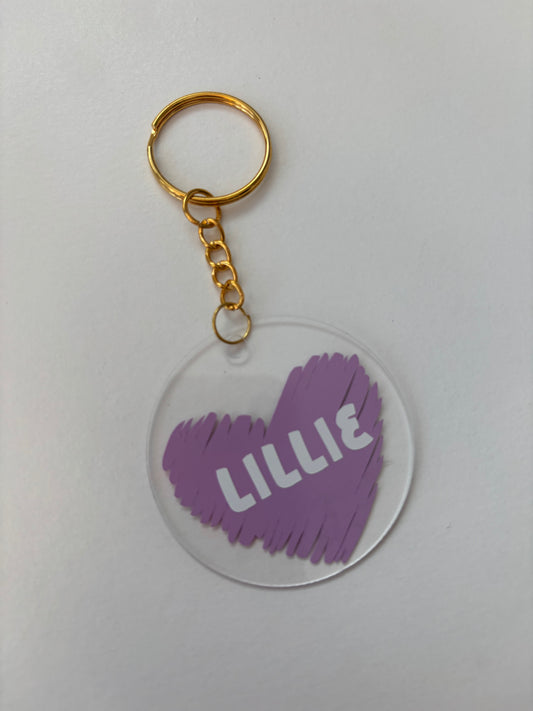 Name keyring