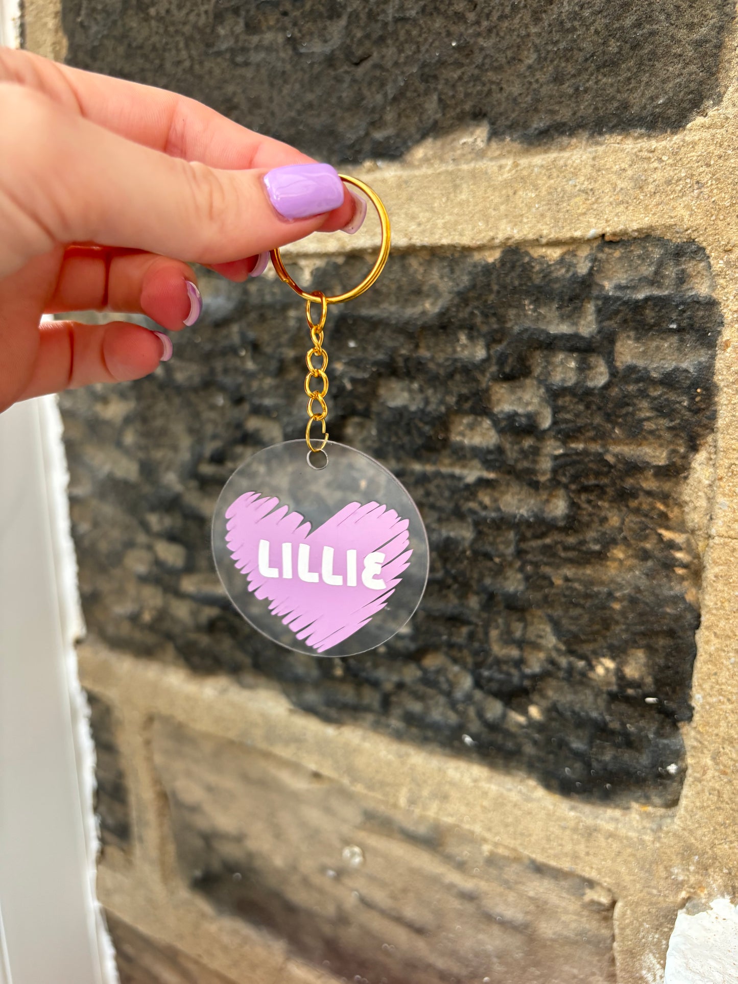 Name keyring